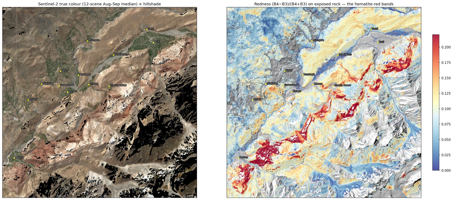 Sentinel-2 true colour and redness index maps