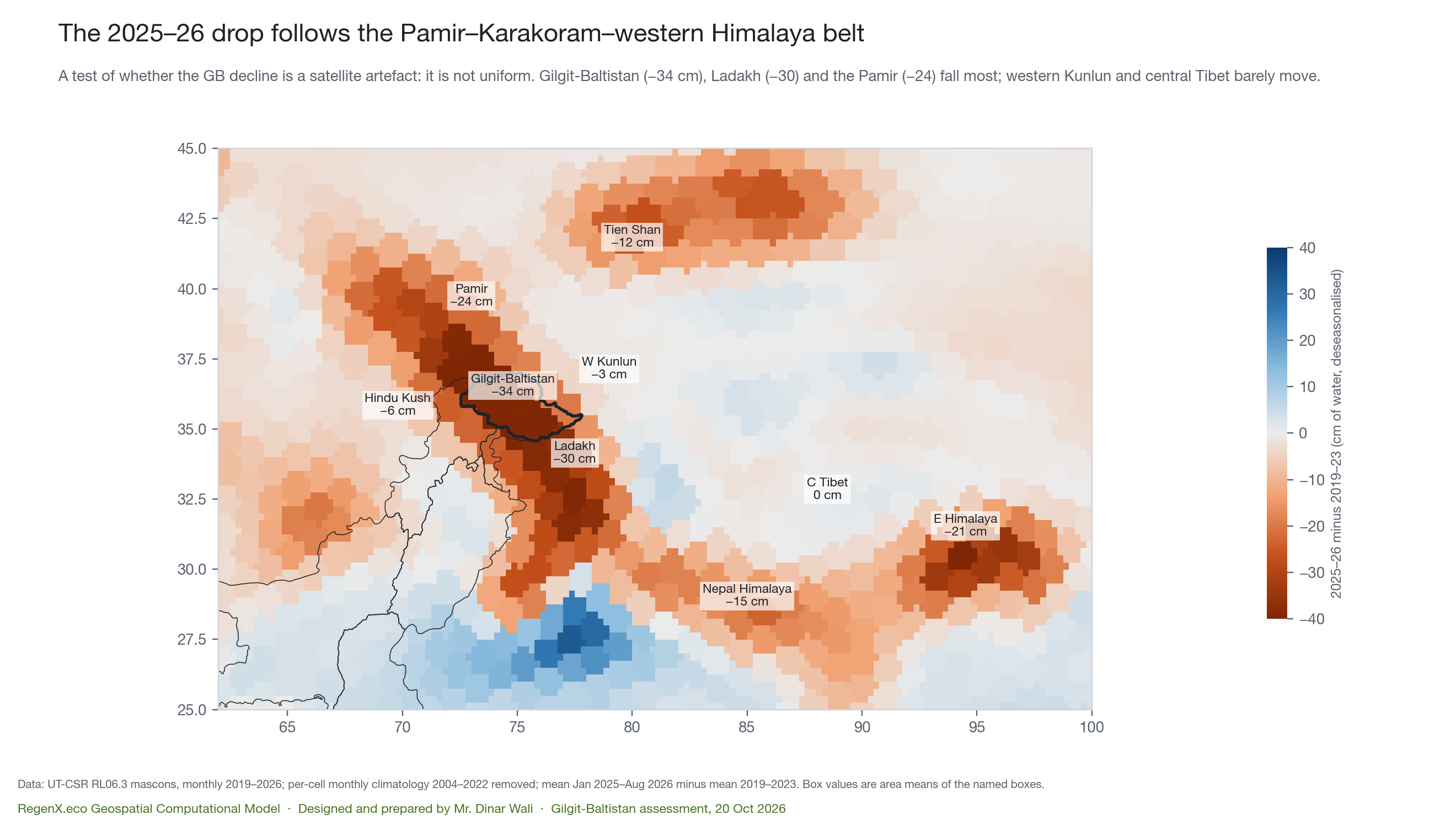 Map of 2025–26 storage anomaly across High Mountain Asia