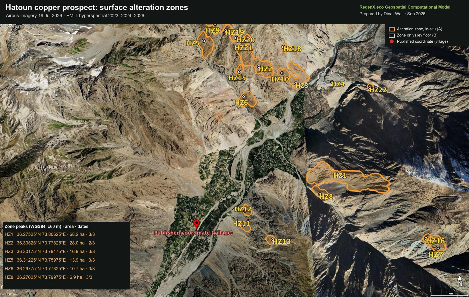 Final annotated zones