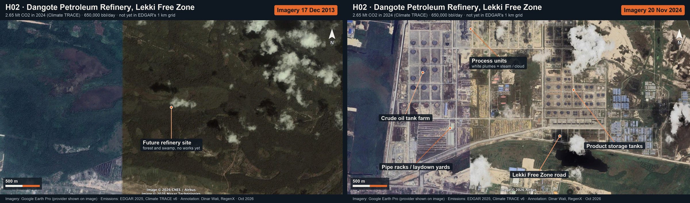 Dangote Petroleum Refinery, Lekki Free Zone: annotated Google Earth imagery (then and now)