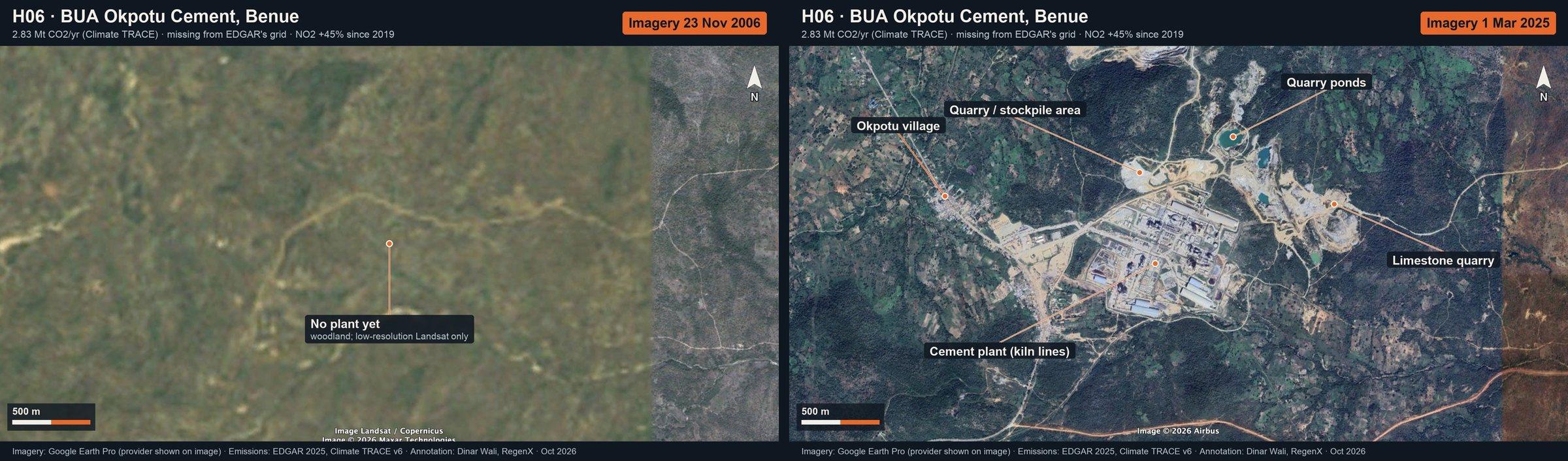 BUA Okpotu Cement, Benue: annotated Google Earth imagery (then and now)
