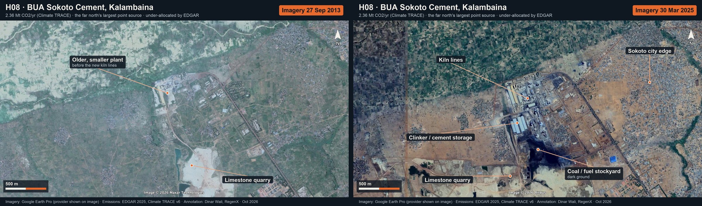 BUA Sokoto Cement, Kalambaina: annotated Google Earth imagery (then and now)