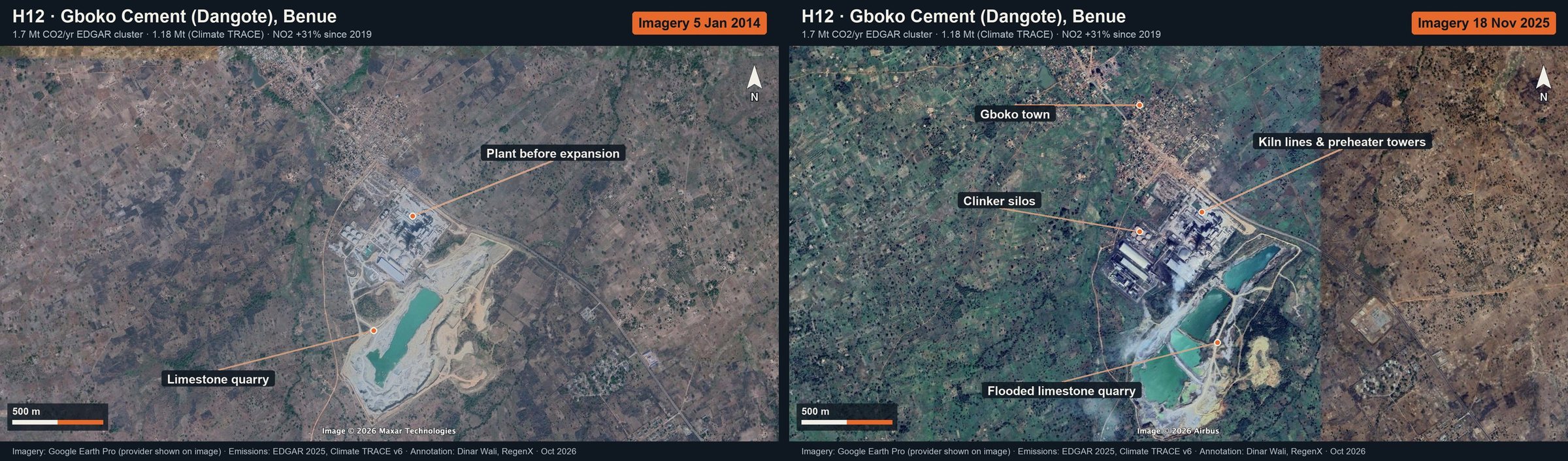 Gboko Cement (Dangote), Benue: annotated Google Earth imagery (then and now)
