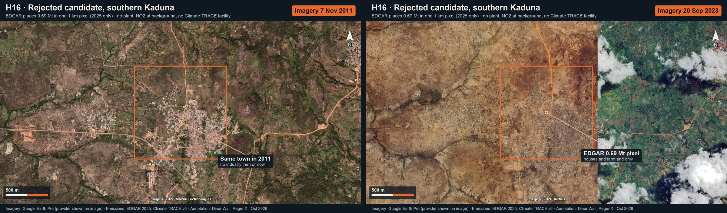 Rejected candidate, southern Kaduna: annotated Google Earth imagery (then and now)
